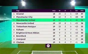 弗拉霍维奇为什么叫杜三儿 弗拉霍维奇为什么叫杜三儿