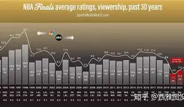 haha体育平台-赛地聚焦——NBA总决赛冲刺阶段热度飙升，上海申花队长鼓劲，更衣室稳定，数据趋势出现新变化